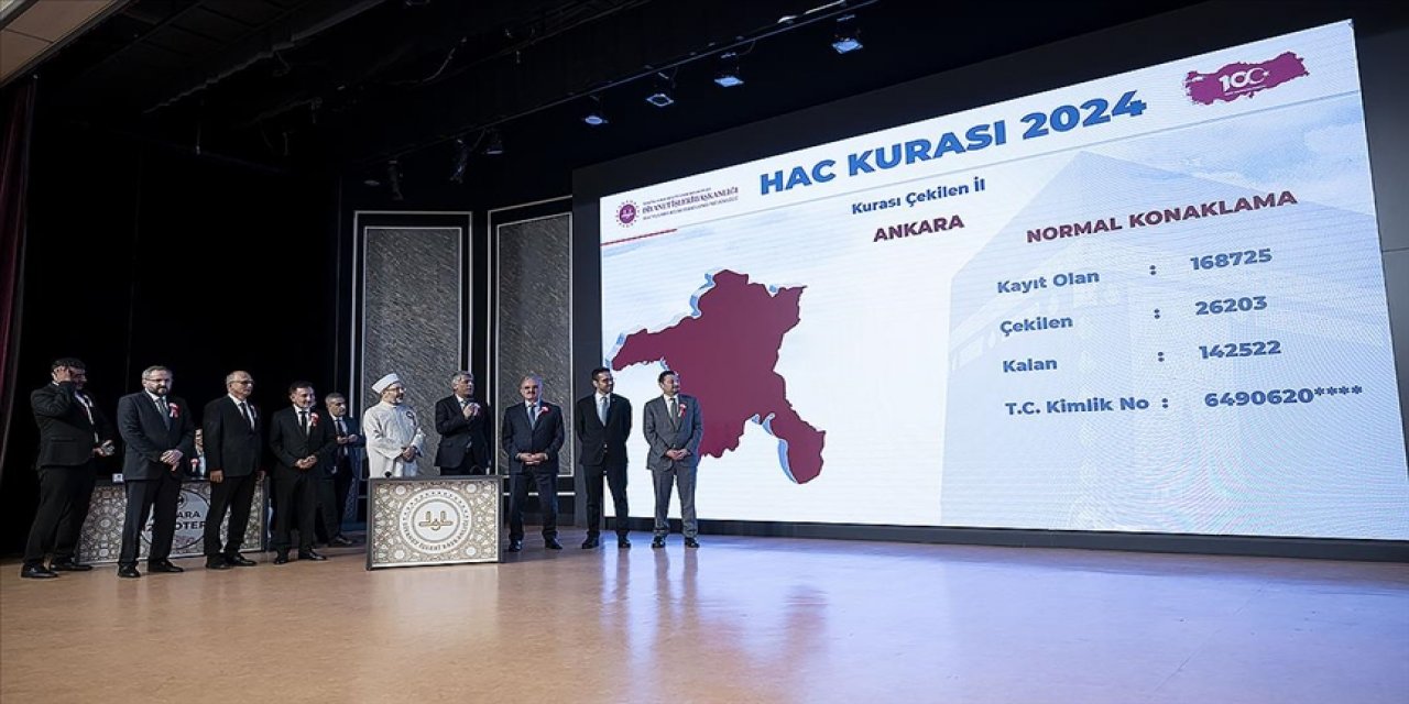 2024 Hac Kura Sonuçları ve Diyanet İşleri Başkanlığı Açıklamaları