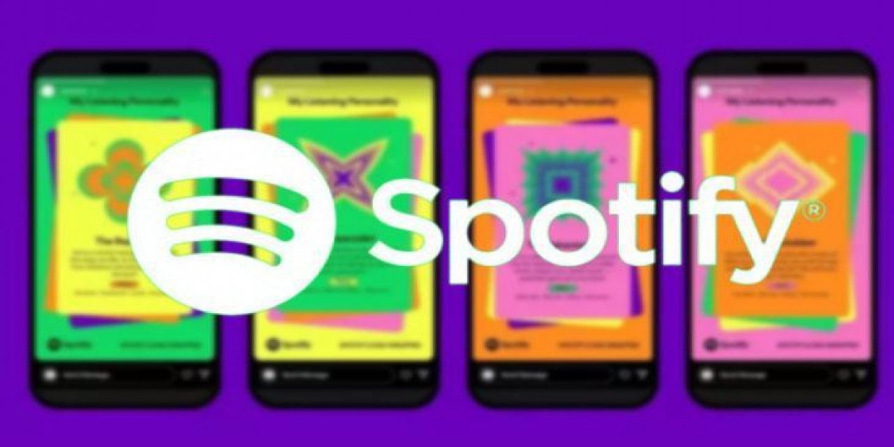 Spotify Wrapped nedir? Spotify Wrapped 2023