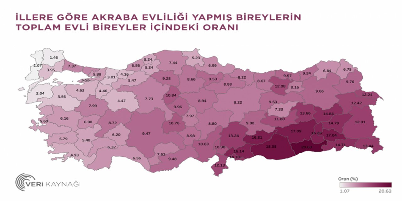 Akraba Evliliği Oranı Türkiye’de Düşüyor: İşte En Çok ve En Az Yapılan İller, Şırnak’ta Durum Ne