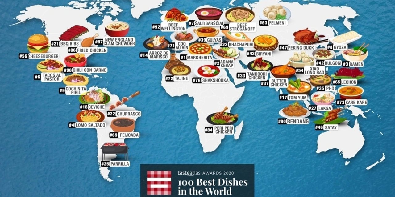 Dünyanın En İyi 100 Yemeği Listesi Açıklandı! İşte O Listedeki En İyi Yemekler Sıralamasında Türkiye'den Çıkan Lezzetler!