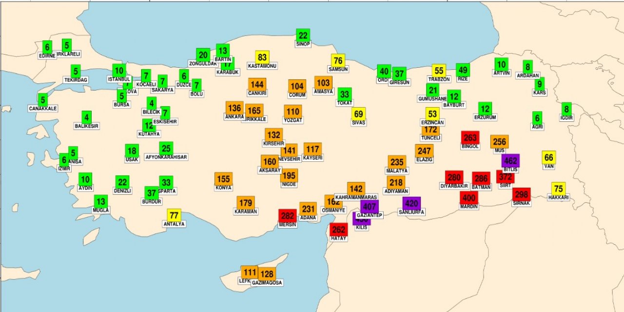 Meteoroloji Uyardı! Türkiye’de 1 Hafta Etkili Olacak