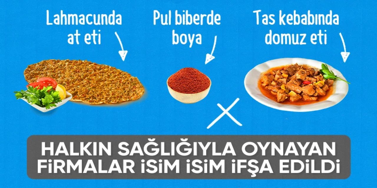 Sağlığı Tehlikeye Düşüren Gıdalar Listesi Yayınlandı! Firmalar Tek Tek İfşa Edildi