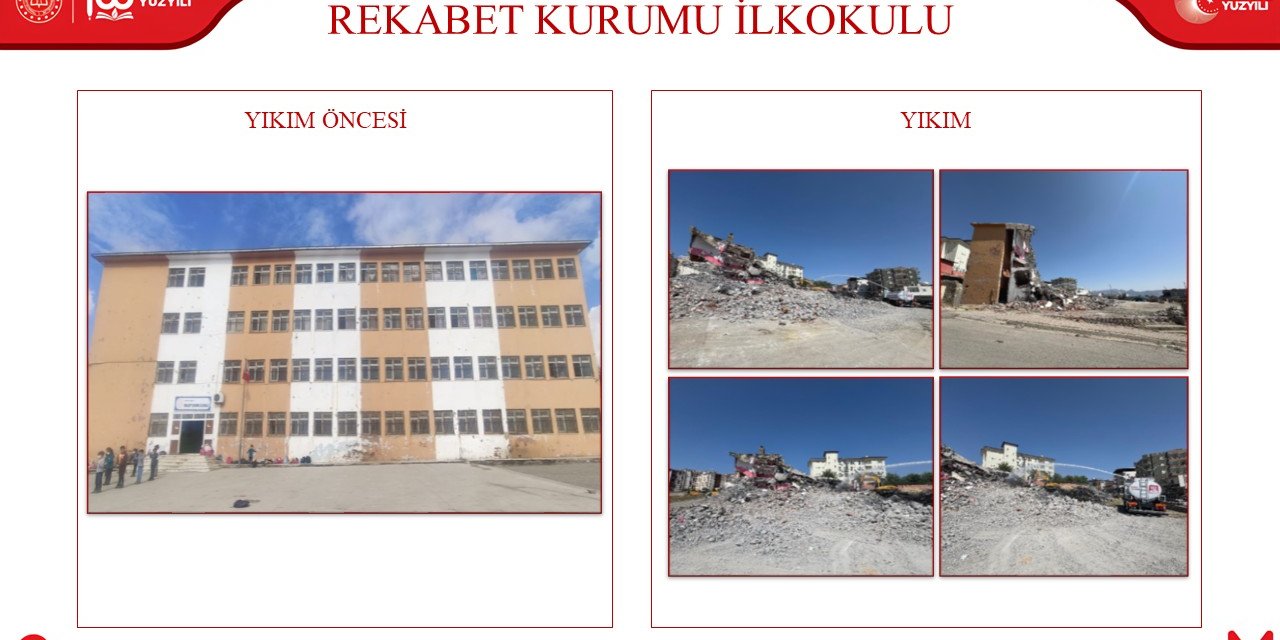 Şırnak’ta Eğitime Dev Yatırım: 16 Yeni Okul Geliyor!