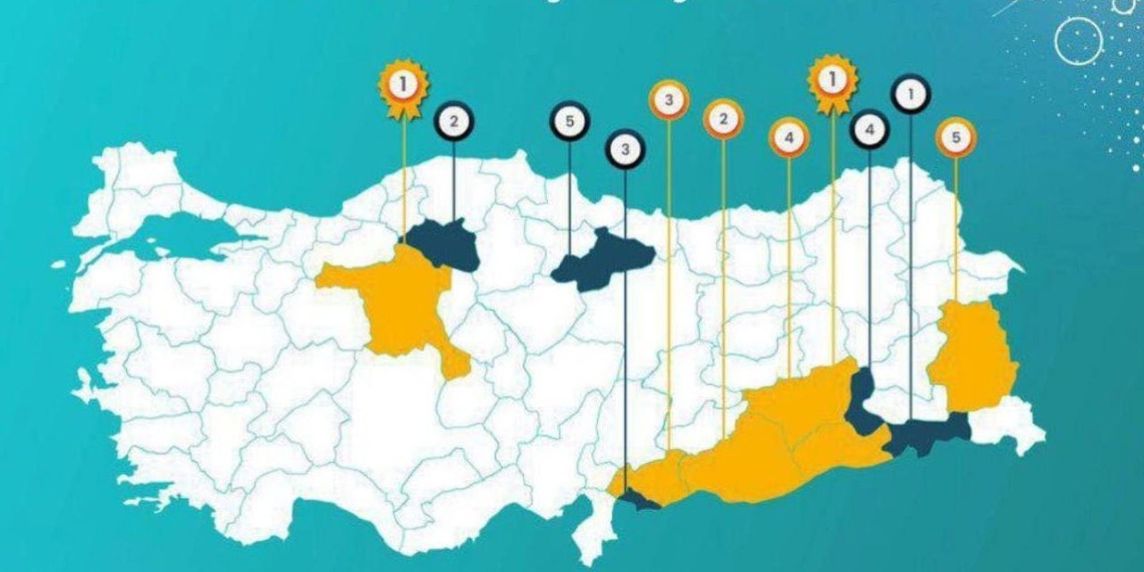 AK Parti Şırnak Gençlik Kolları Türkiye Birincisi Oldu