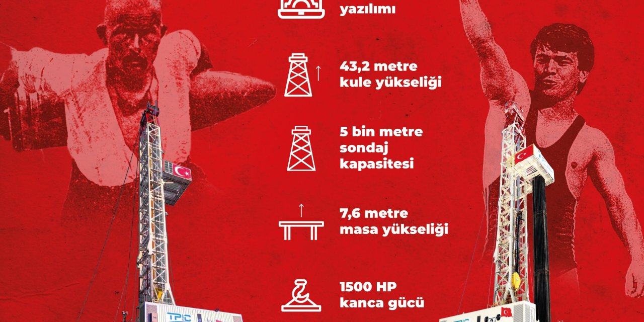 "Seyit Onbaşı" ve "Naim Süleymanoğlu" Yerli Petrol Sondaj Kuleleri Şırnak'ta Göreve Başladı