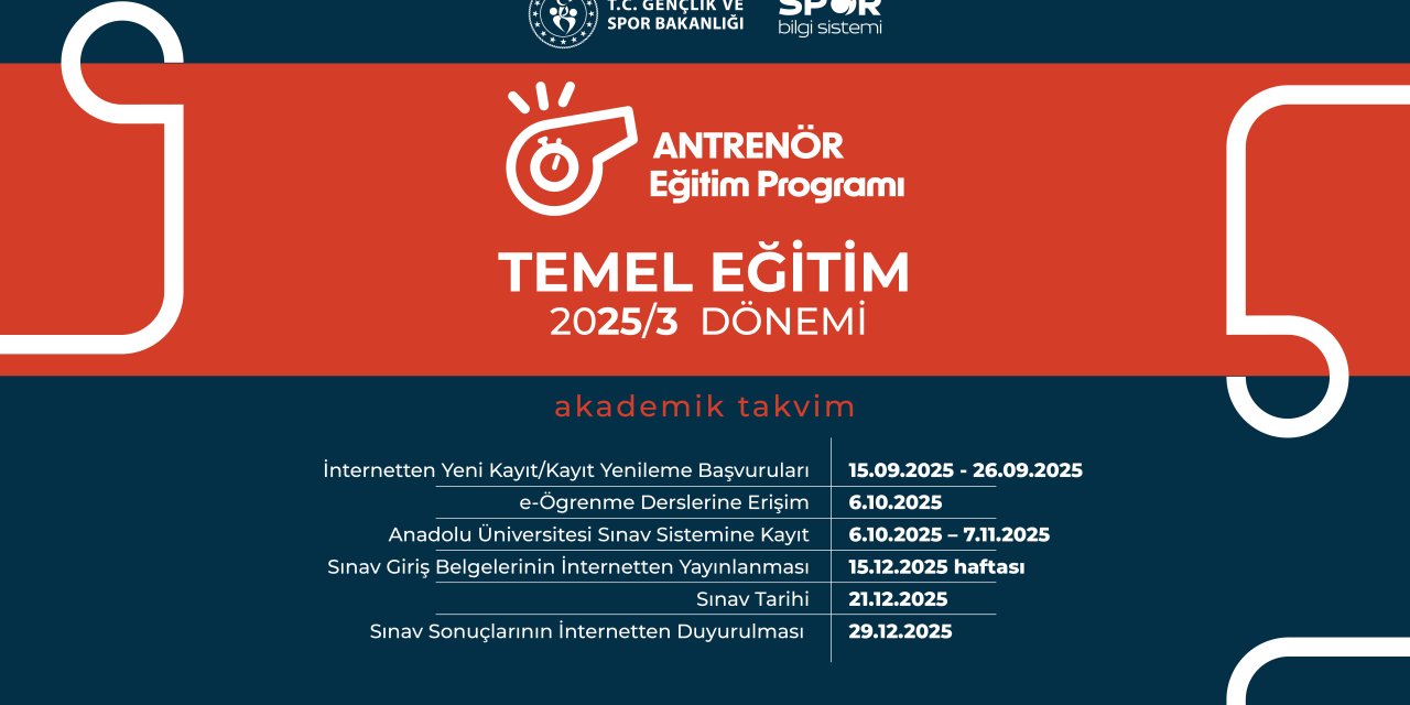 Antrenör Temel Eğitimi Başlıyor