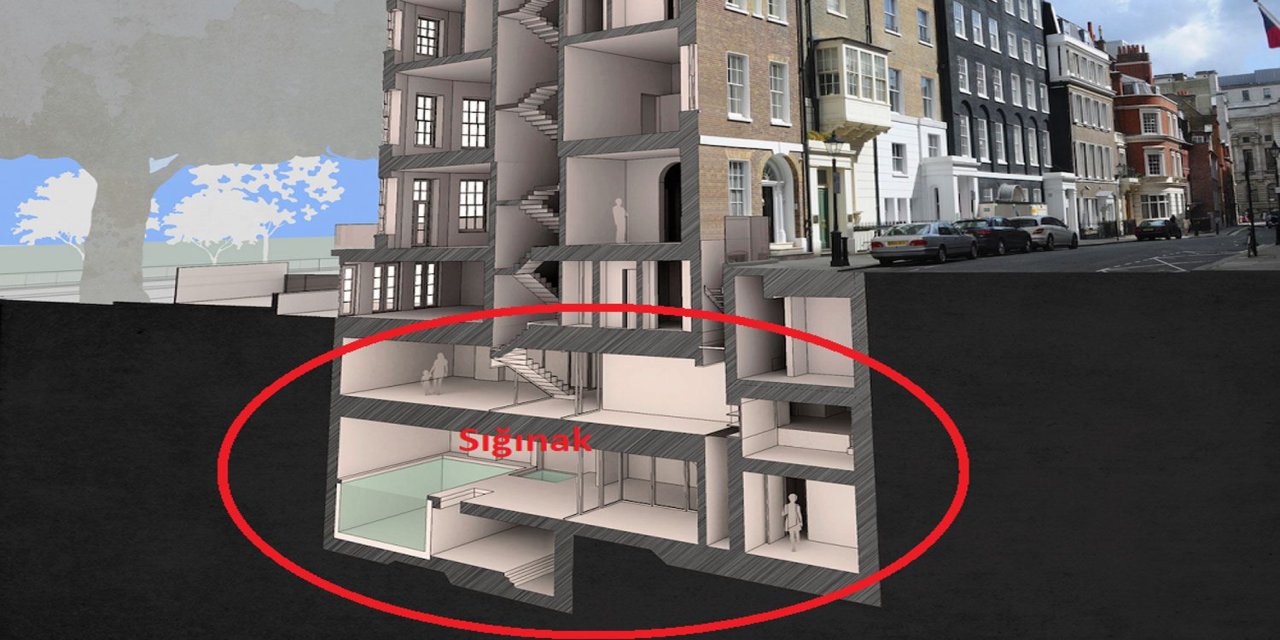 Binalarda Sığınak Dönemi Başlıyor: Karar Resmi Gazete'de Yayımlandı