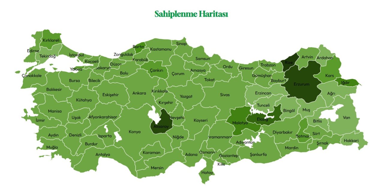 Şırnak’ta 53 Bin Fidan Sahiplenilmeyi Bekliyor! Hem de Ücretsiz: İşte Fidan Sahiplenmek İçin Yapman Gerekenler...