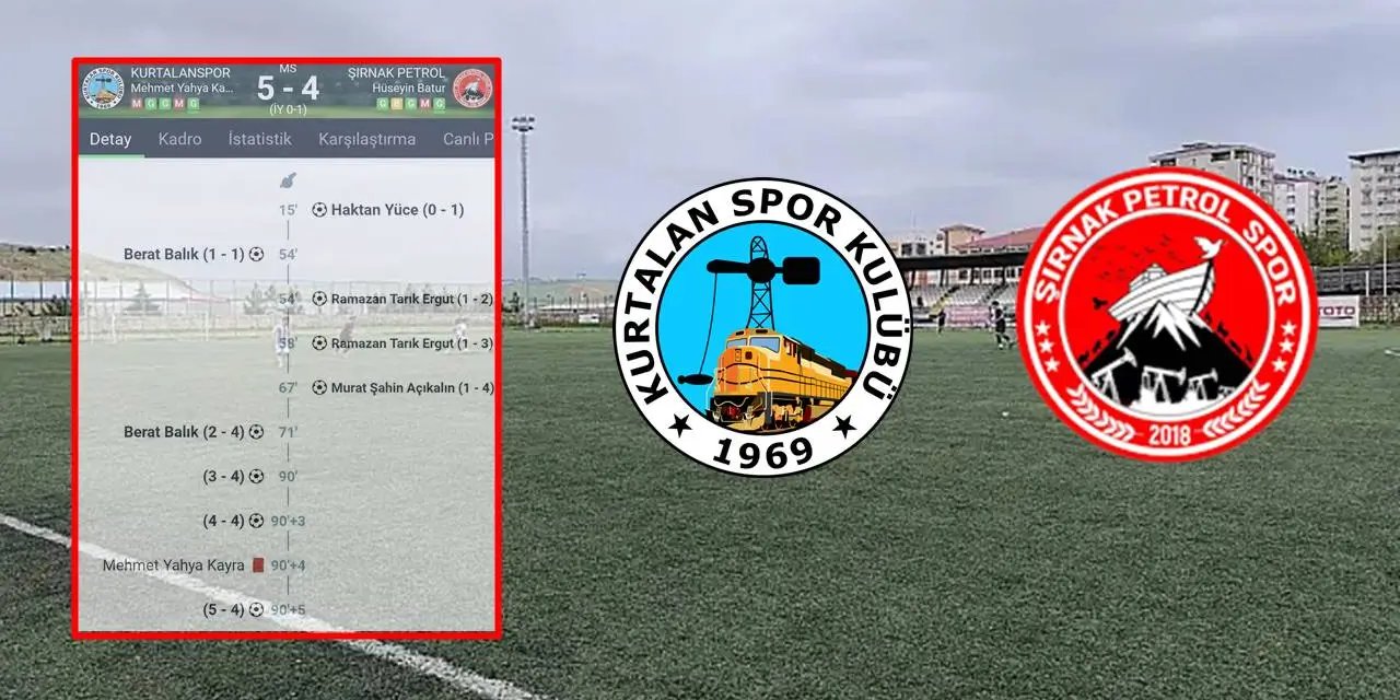 Kurtalanspor iddialar hakkında yazılı açıklama yaptı