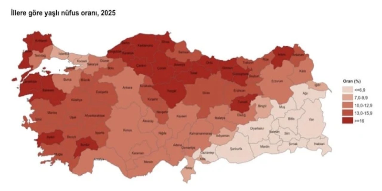 Bu Liste Çok Konuşulur! Bir Tarafta Şırnak, Diğer Tarafta Sinop
