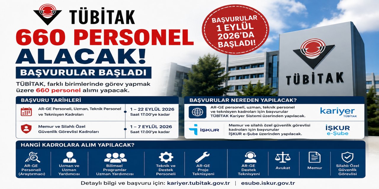 Şırnak'ta iş arayanlar için fırsat: TUBİTAK 660 personel alımı yapacak