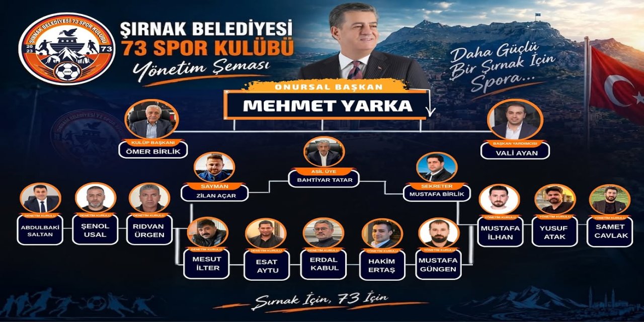 Şırnak Belediyesi 73 Spor Kulübü Yeni Yönetimiyle Sahada!
