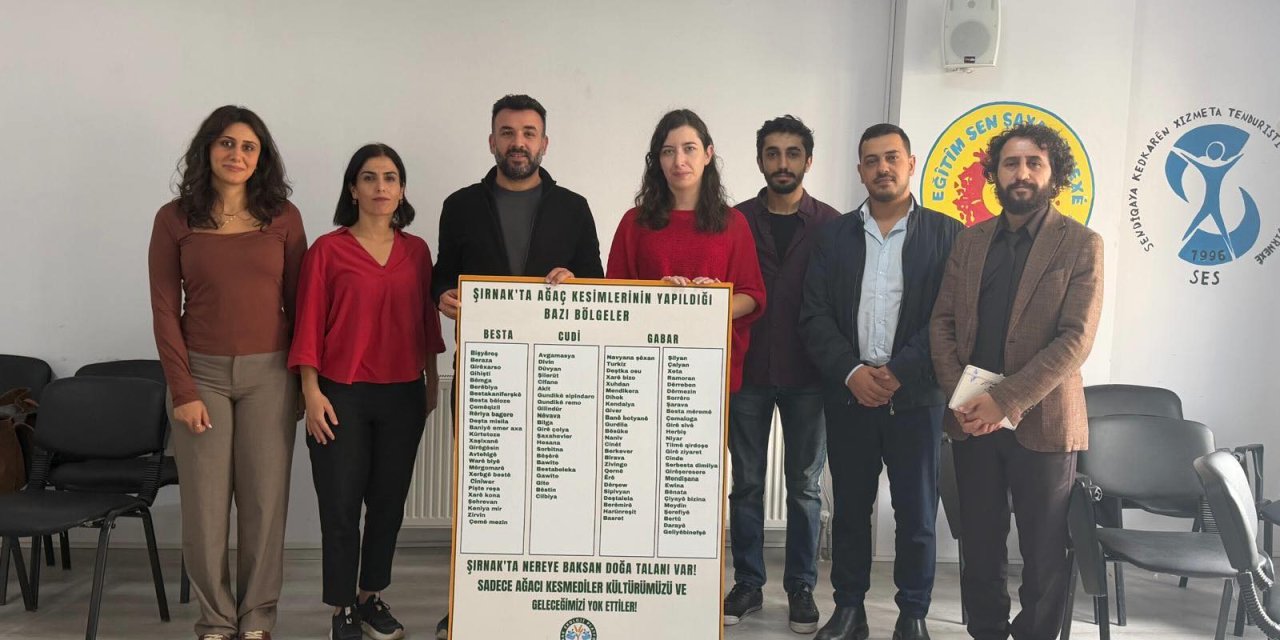 Şırnak’ta Ekolojik Sorunlar Masaya Yatırıldı