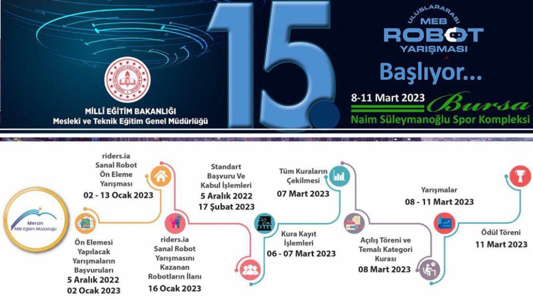 15. Uluslararası Meb Robot Yarışması Başlıyor