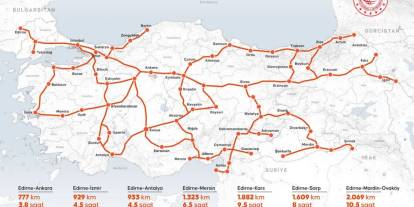 Şırnak Hızlı Tren Bekliyor! 48 Saatte Türkiye Hedefinde Gözler Cizre-Ovaköy Demiryolu Projesinde