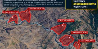 Şırnak'ta Kaya Düşmesi Riskine Karşı 5 Bölgede Önlem Alınacak