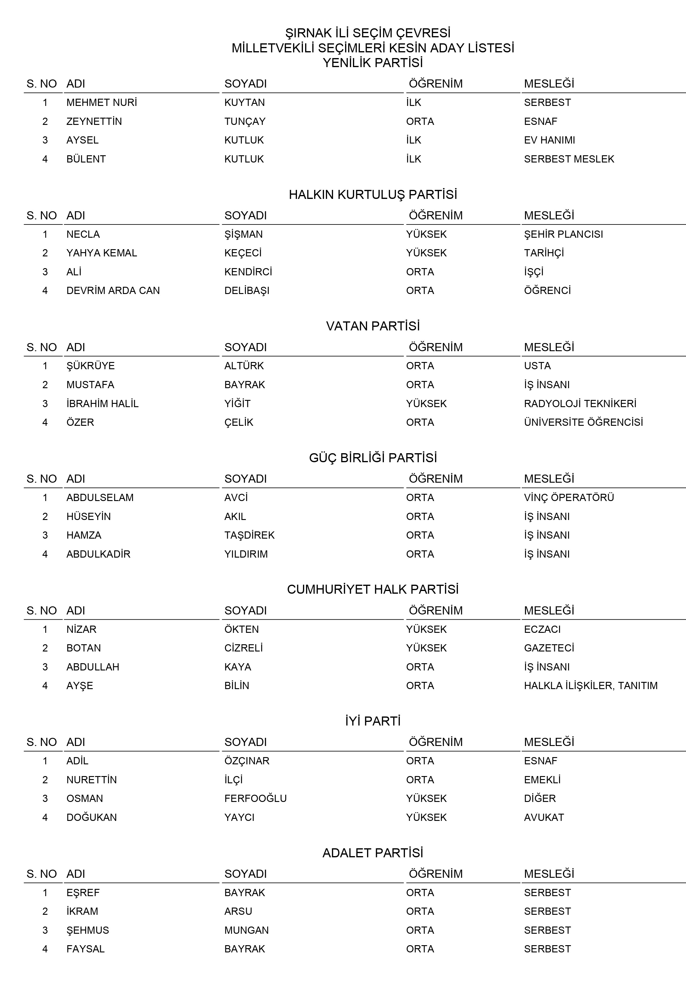 sirnak-aday-jpg3.jpg