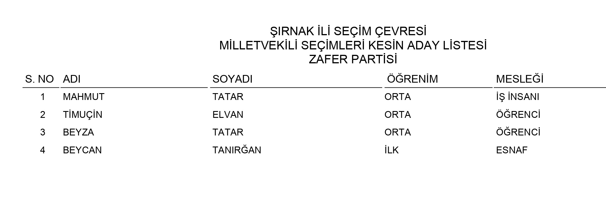 sirnak-aday-jpg4.jpg