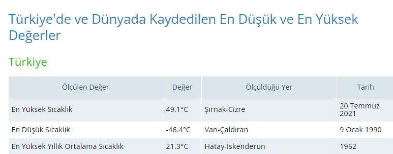 czre-enyukseksicaklik.jpg