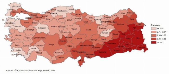 aile-istatistik.jpg