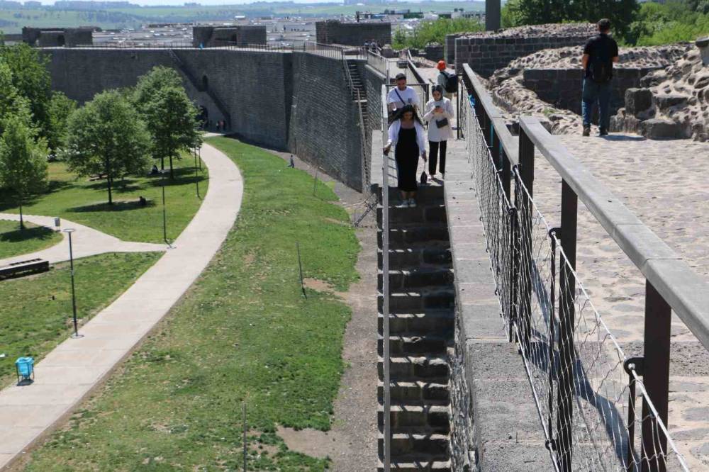Diyarbakır’ın 50 İla 100 Yıl Öncesine Ait Fotoğrafları Yapay Zeka İle Yeniden Hayat Buluyor