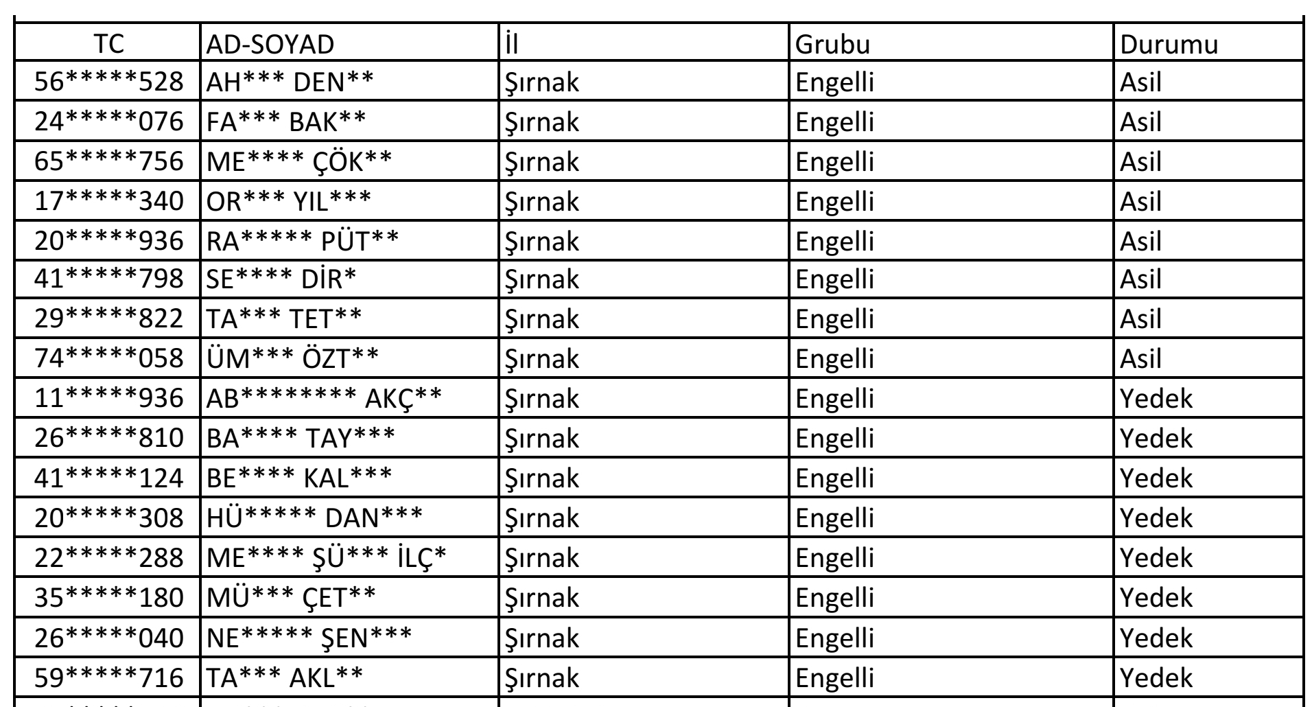 srnkkrsonuc26062925.jpg