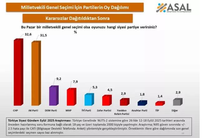 anket.jpg