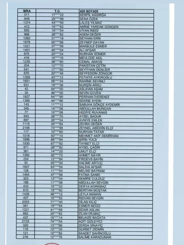 cizre-milli-egitim-mudurlugu-iskur-sonuclari-1.jpg