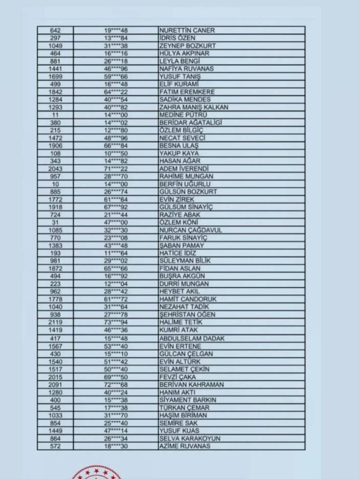 cizre-milli-egitim-mudurlugu-iskur-sonuclari.jpg