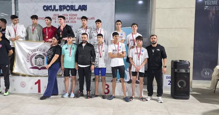 okul-sporlari-2025-2026-sezonu-yuzme-gencler-a-kategorisi-kapsaminda-8-10-ocak-tarihlerinde-san.jpg