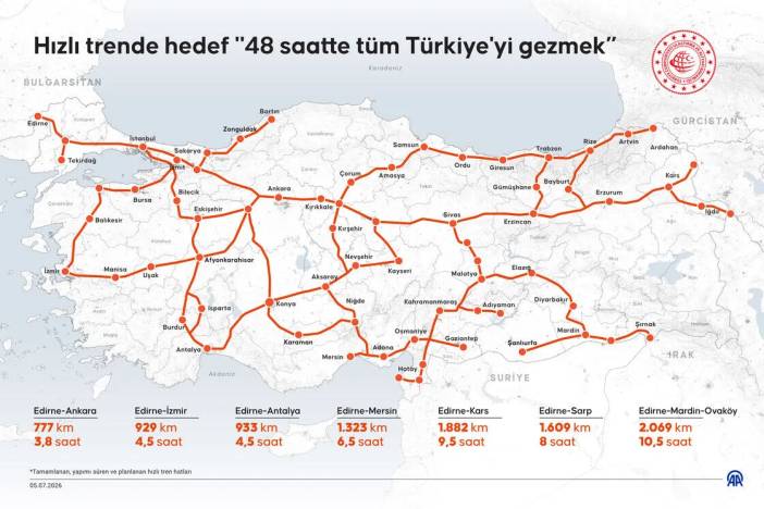 hizli-tren.jpg