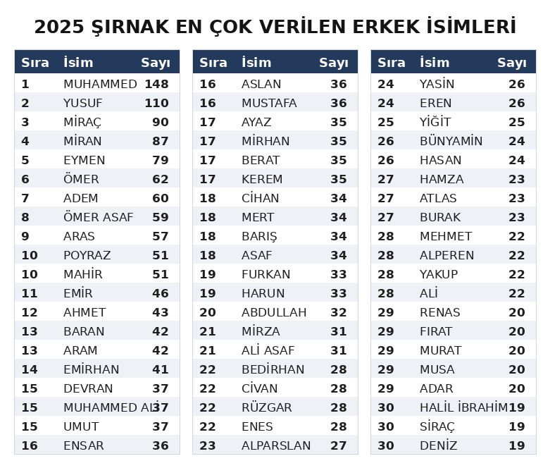 erjrk45678985445.png