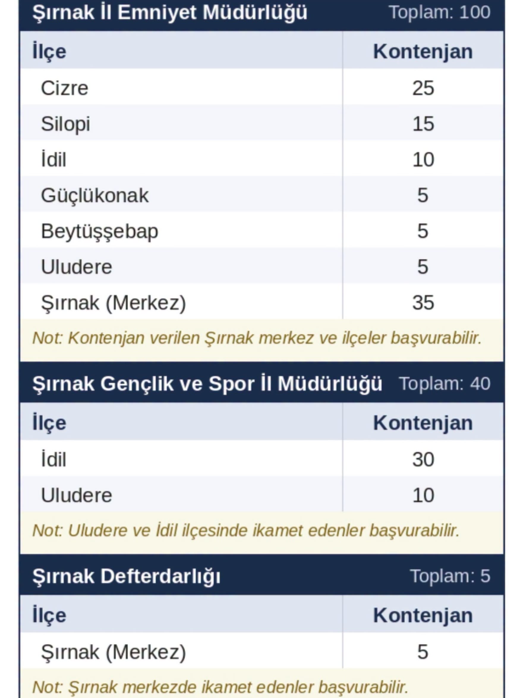 iskur.jpg
